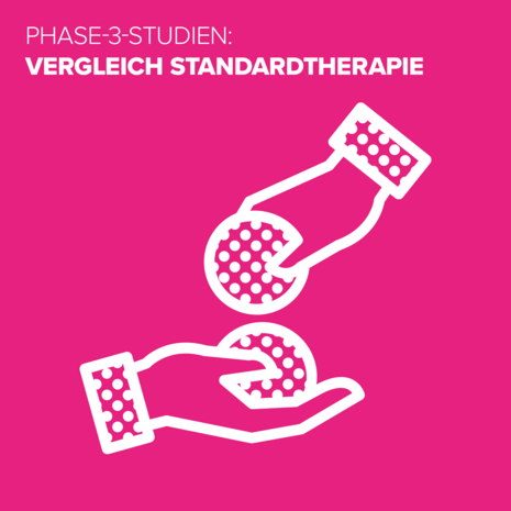 Studien-Phase 3: Vergleich Standardtherapie